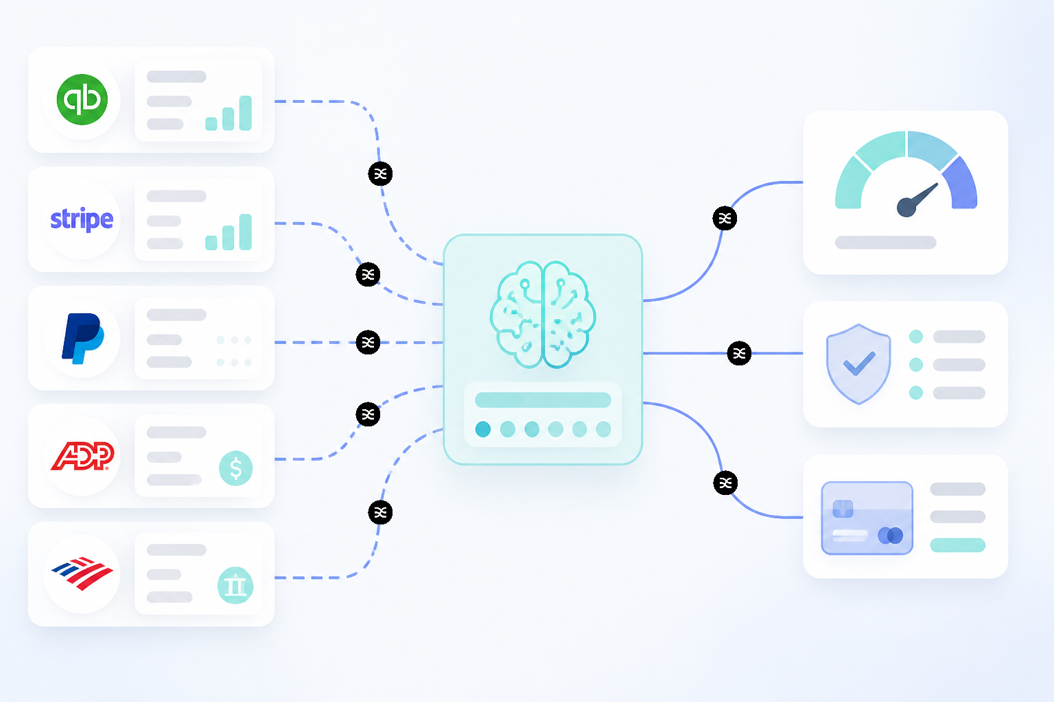 A Guide to AI Credit Risk Assessment