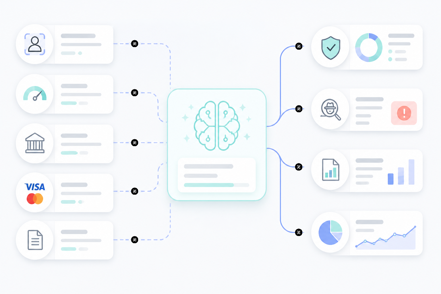 Illustration for How is generative AI used in credit risk management?
