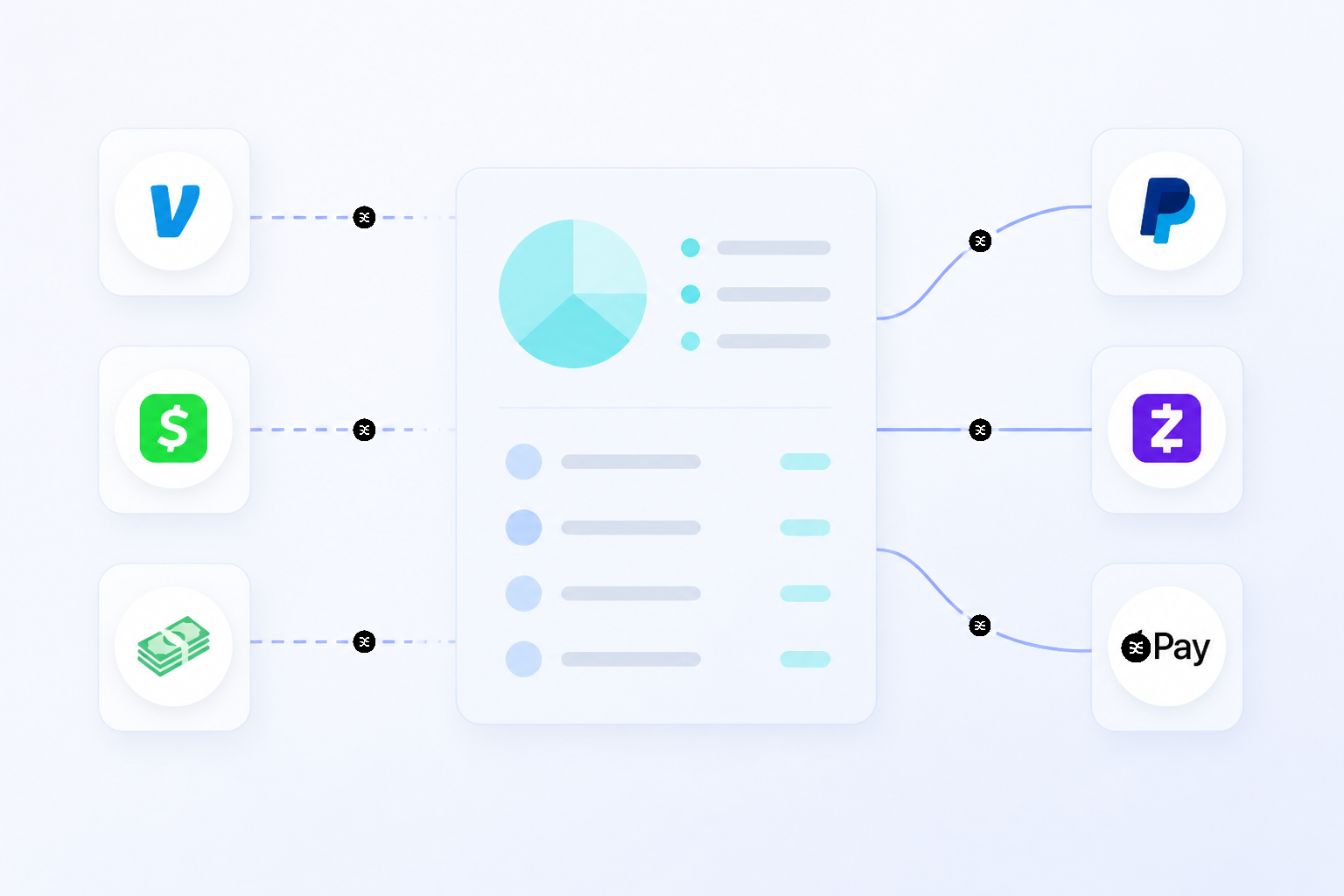 A Guide to Split Billing Software