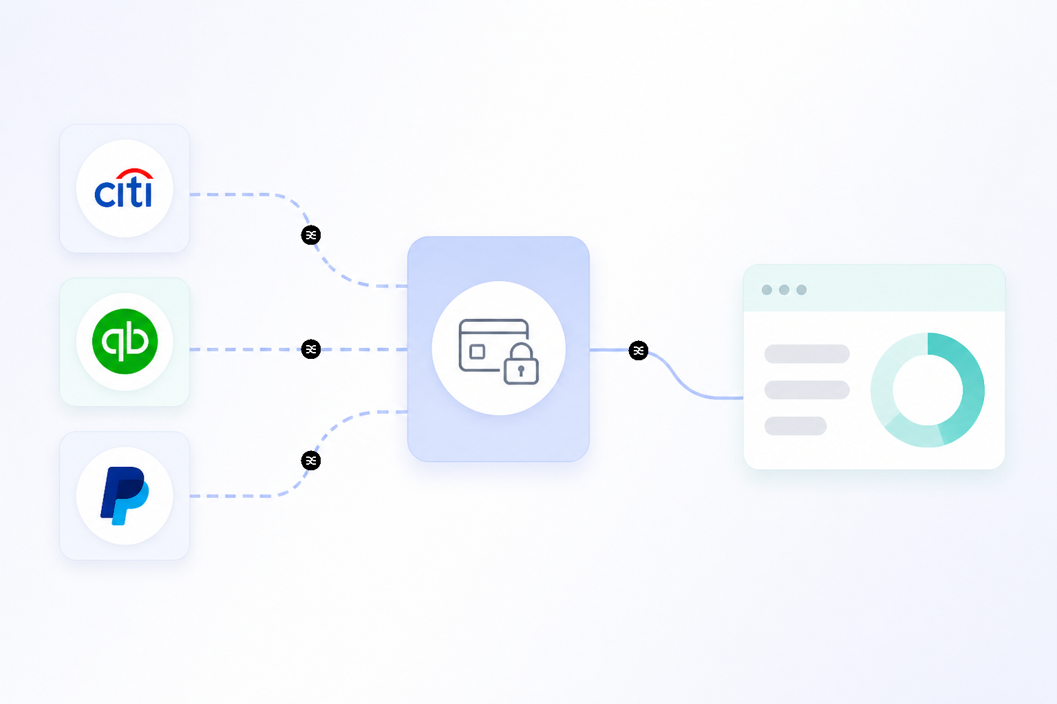 Decoding Your Payment Gateway API Cost