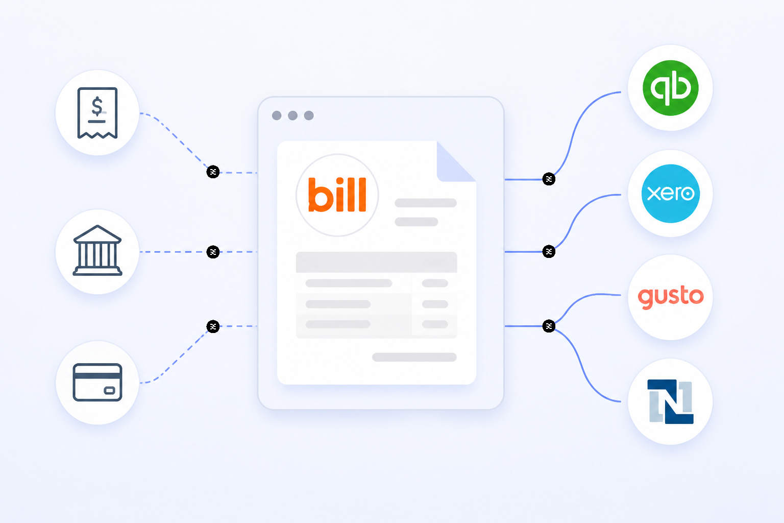 Illustration for What Are the Top BILL.com Alternatives?