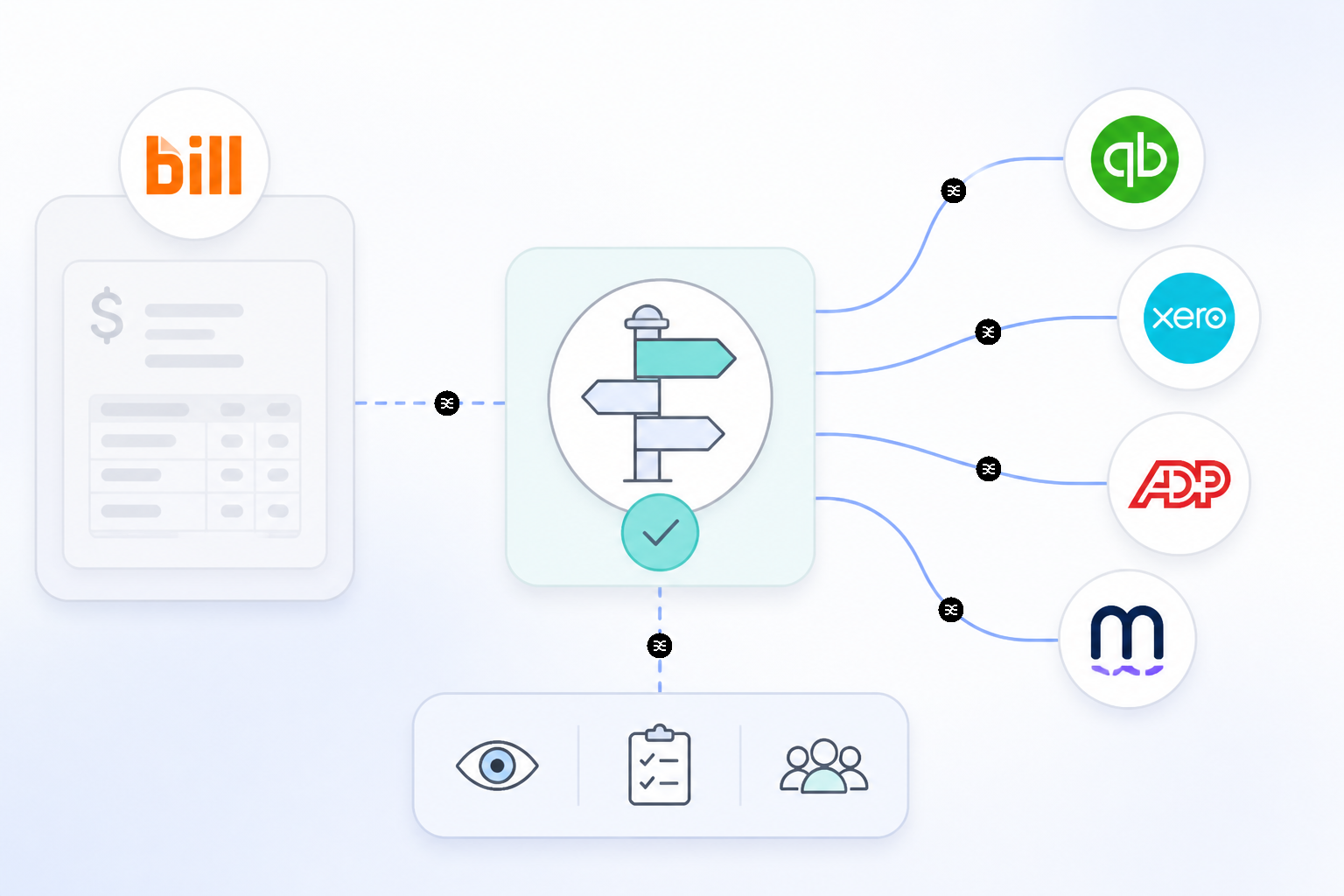 Illustration for How Do You Choose the Right Alternative to BILL.com?