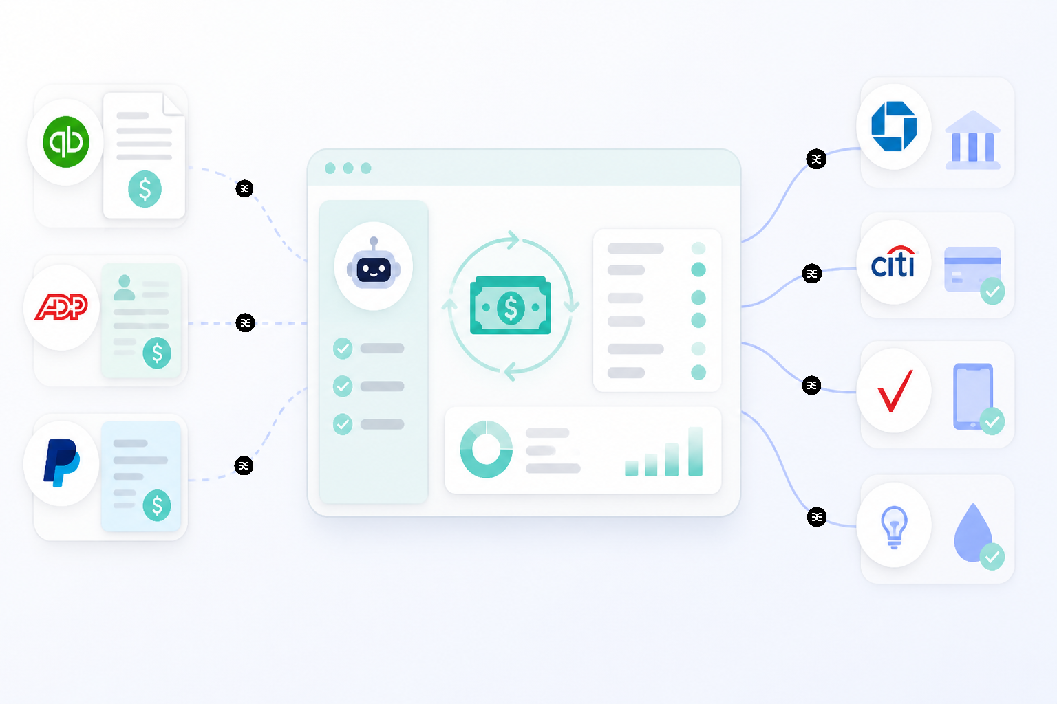 How to Automate Bill Payments Intelligently