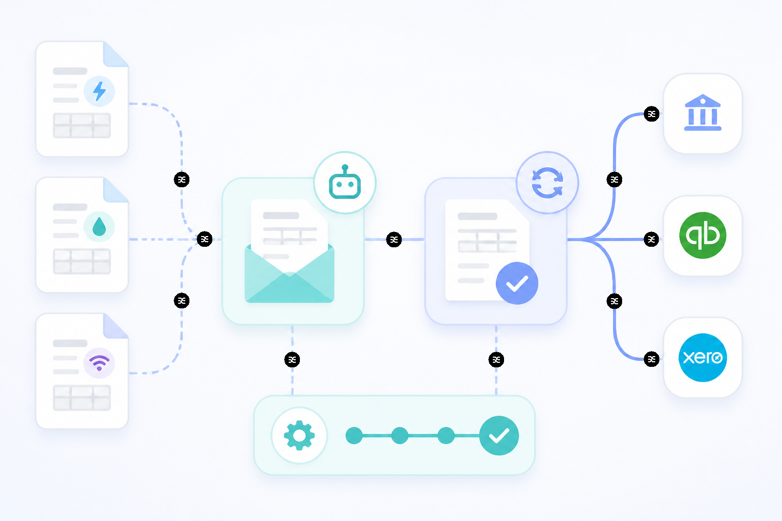 Illustration for Streamlining Operations with Automated Invoicing and Reconciliation