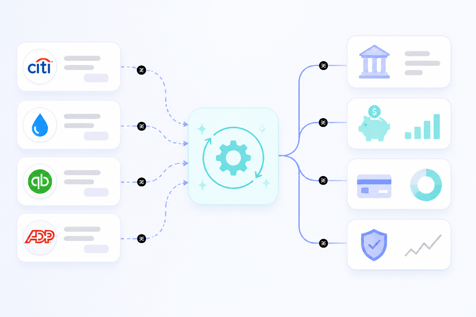 Illustration for How Does Full Automation Change the Game?