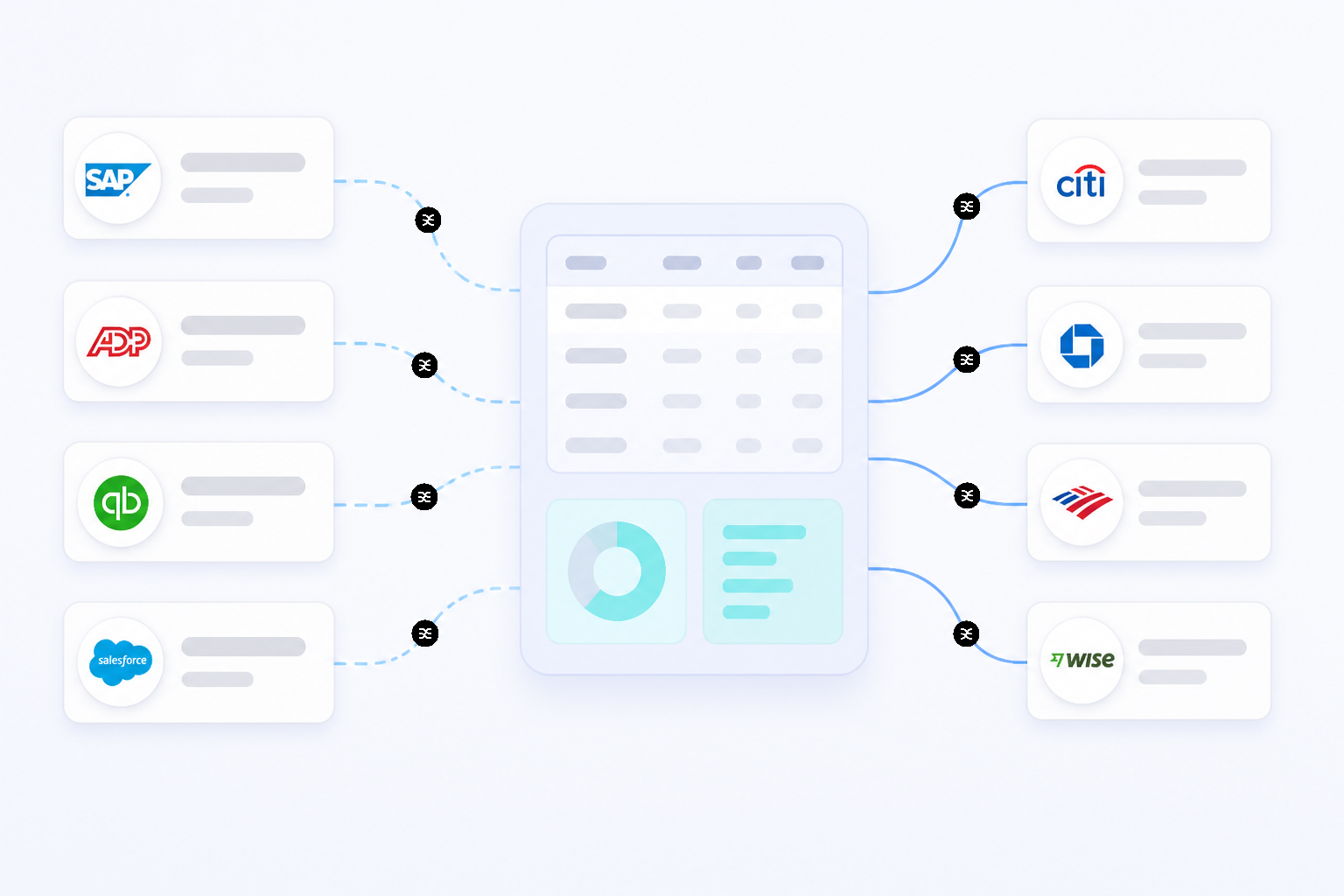 How to Choose Among Accounts Payable Automation Companies