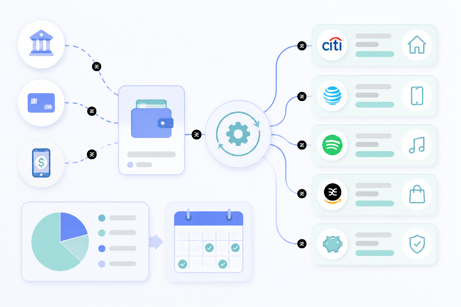 How to Set Up Automatic Payments Strategically