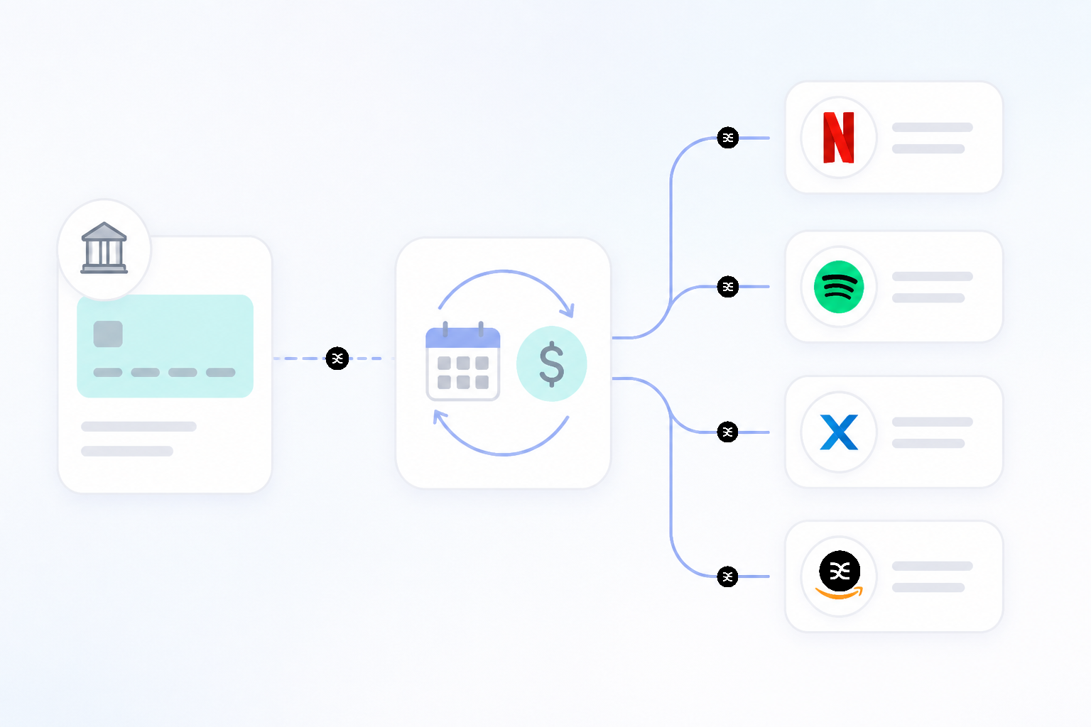Illustration for How Do Automatic Payments Actually Work?