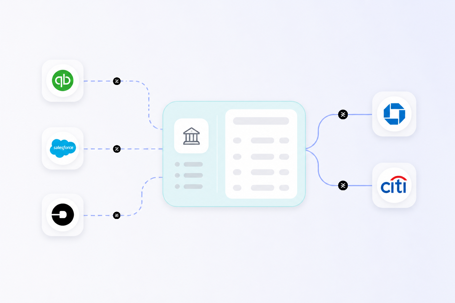 How to Use an Embedded Finance API for Your Business