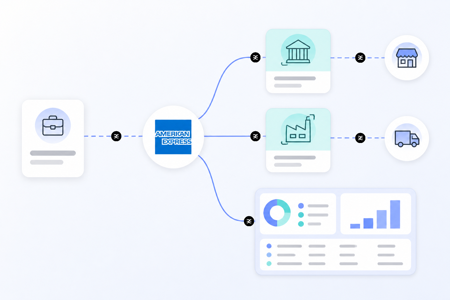Illustration for American Express Enhances B2B Payments and Reporting