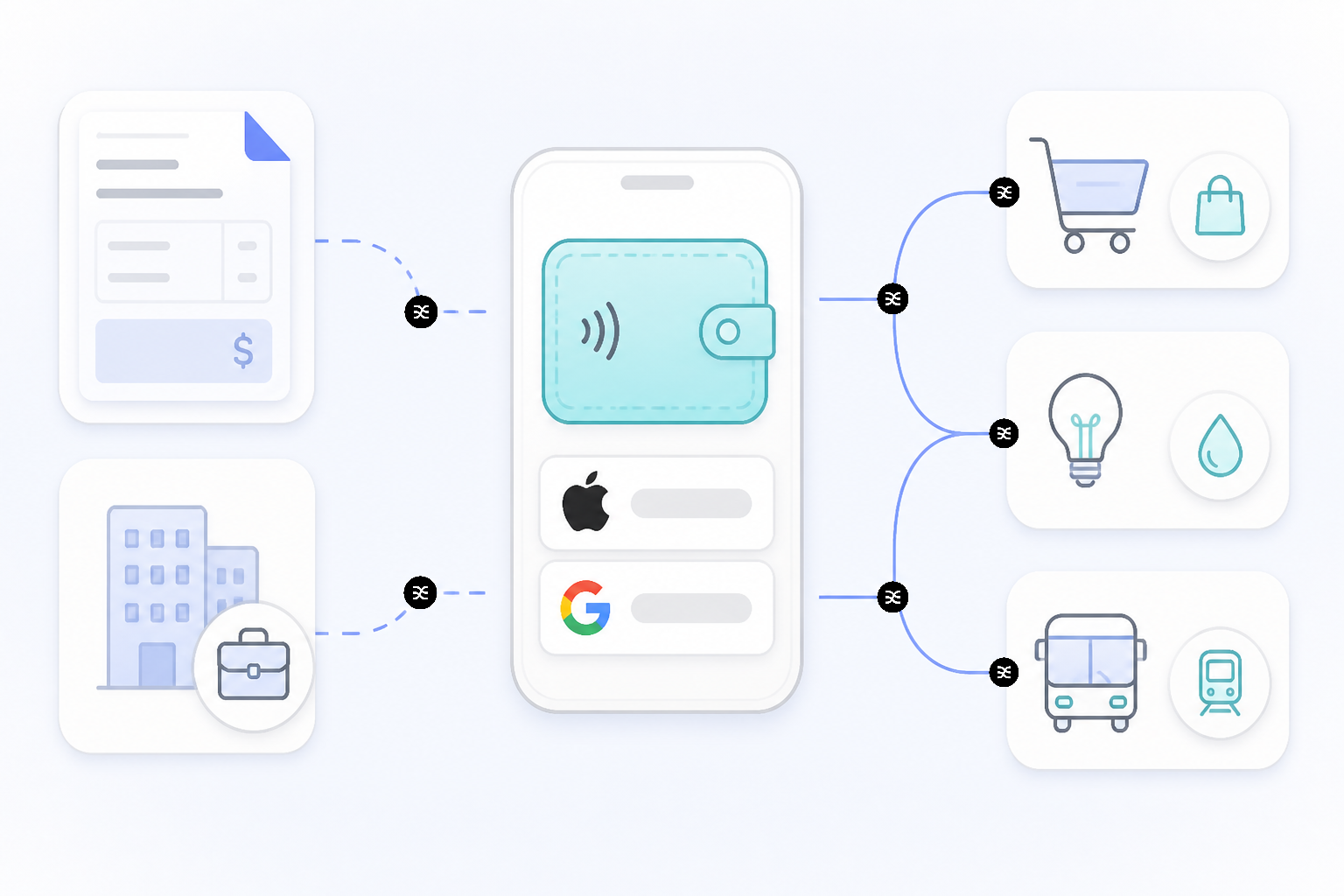 Illustration for Digital Wallets Reshaping Consumer Billing and Payments