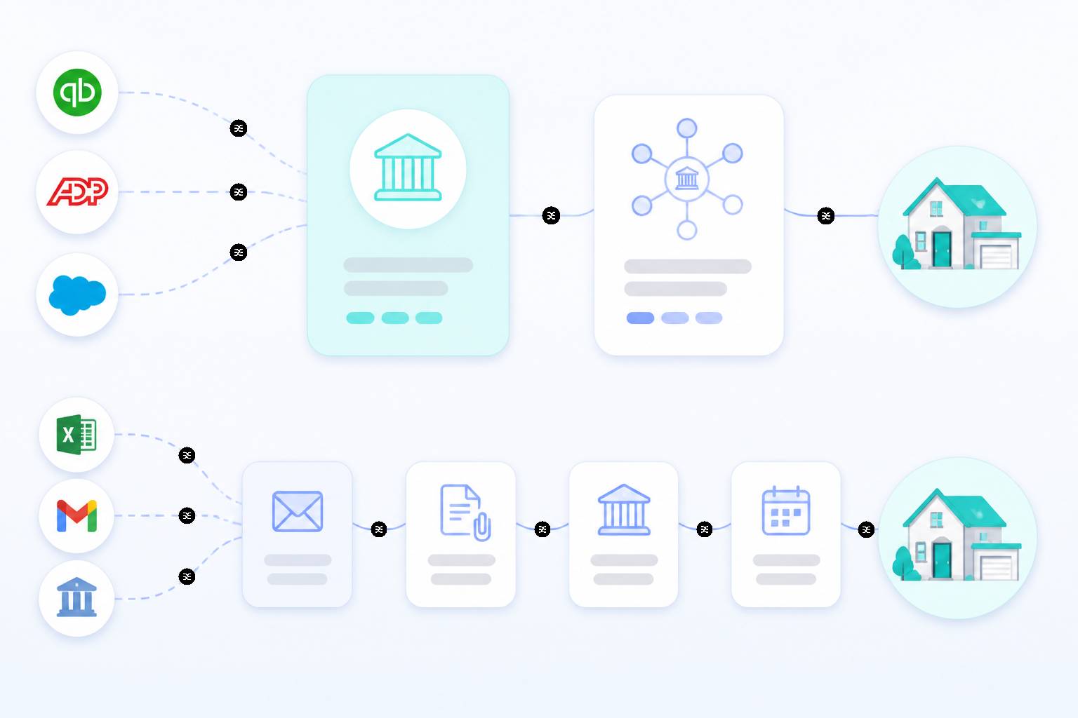 Modern ACH Payment Integration vs. Old Transfers