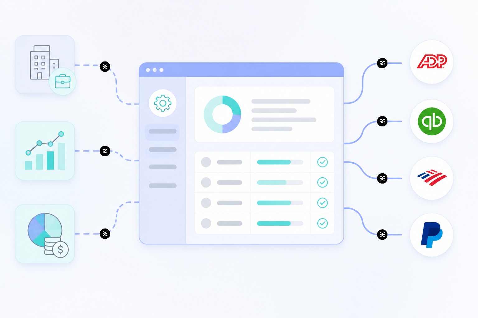 Simplify Your Payouts with Profit Sharing Software