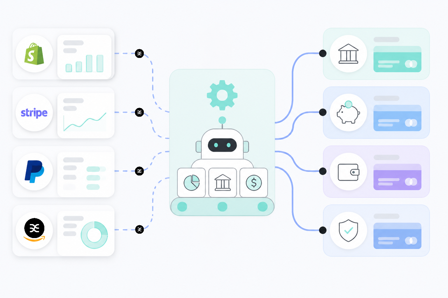 Solving the Business Financial Execution Gap