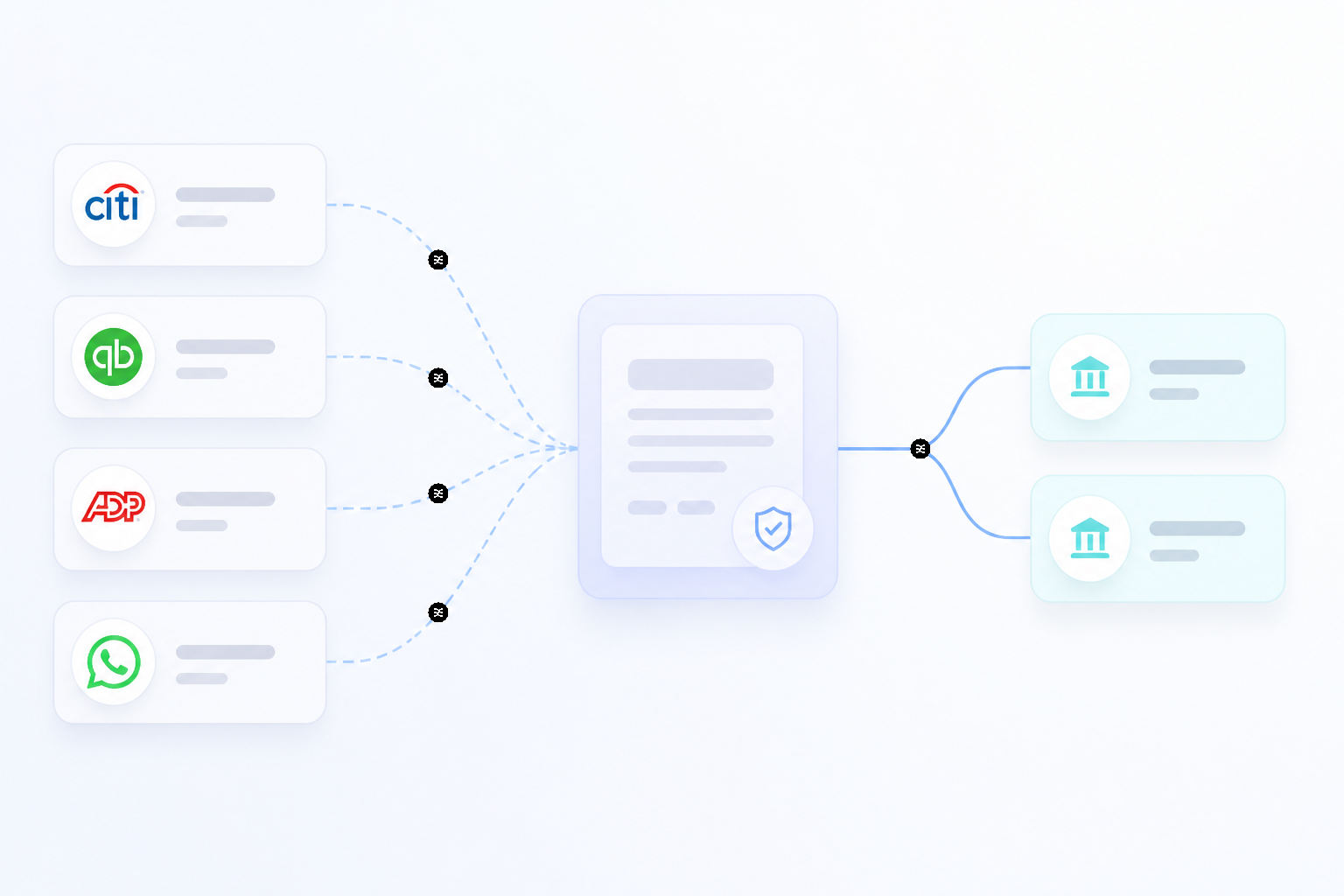 The Evolving Automatic Payment Authorization Form