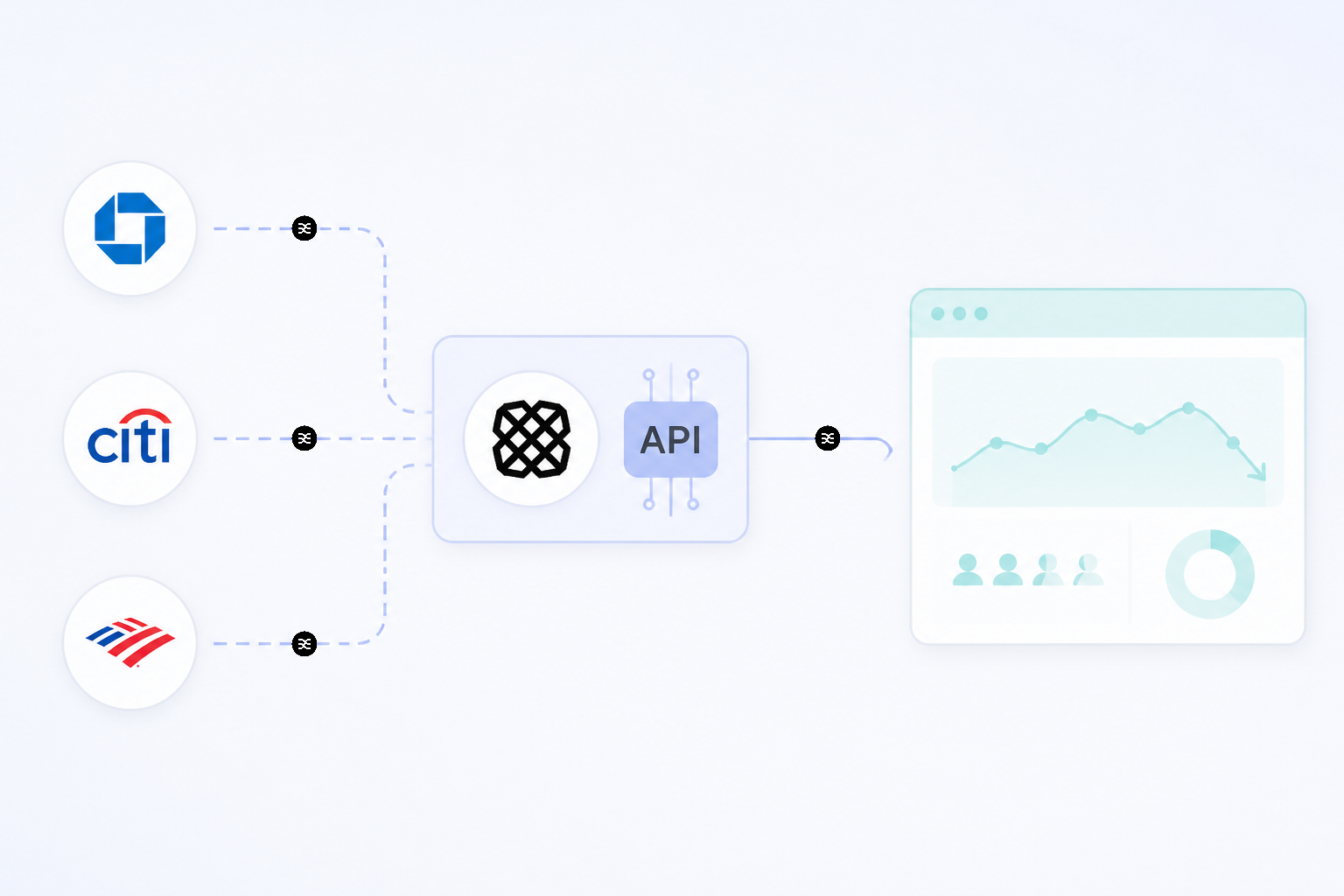 Illustration for Why Isn't Your Integration Driving More Engagement?