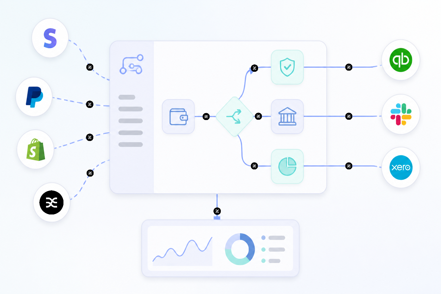 Illustration for Beyond Simple Integrations: Sophisticated Payment Automations with N8N