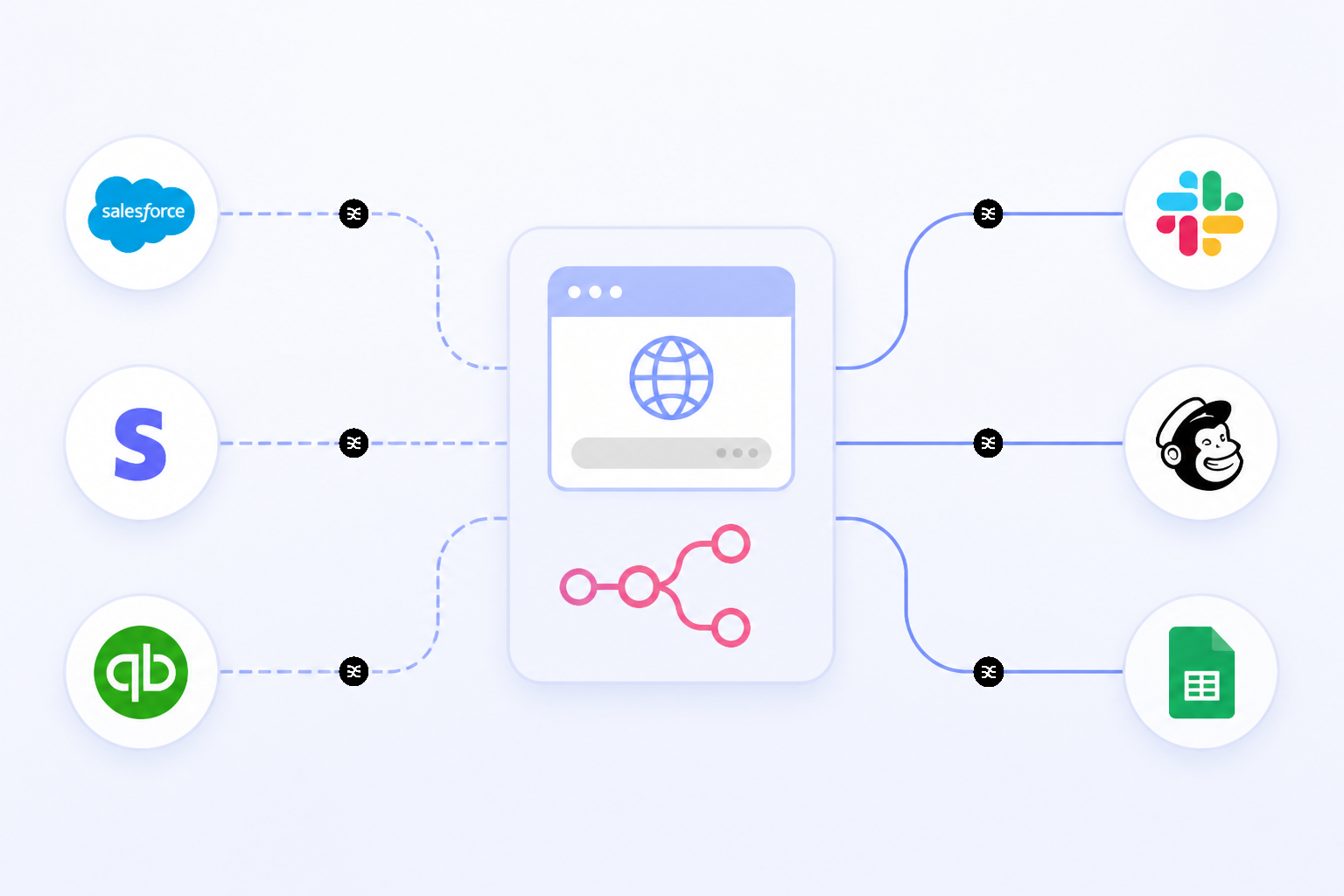 Illustration for The Power of N8N's HTTP Request Node