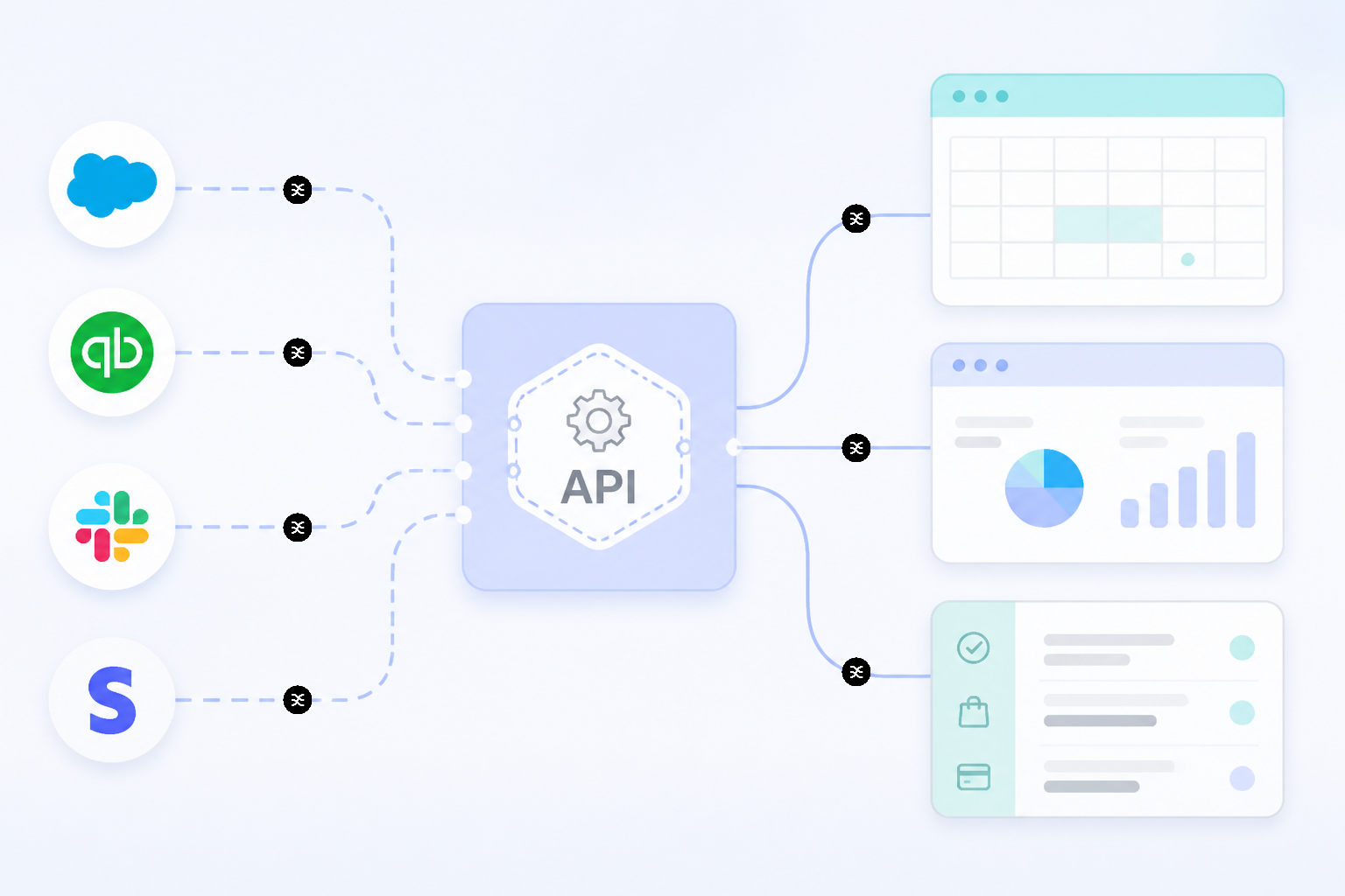 API Integration Strategy: Explained Simply