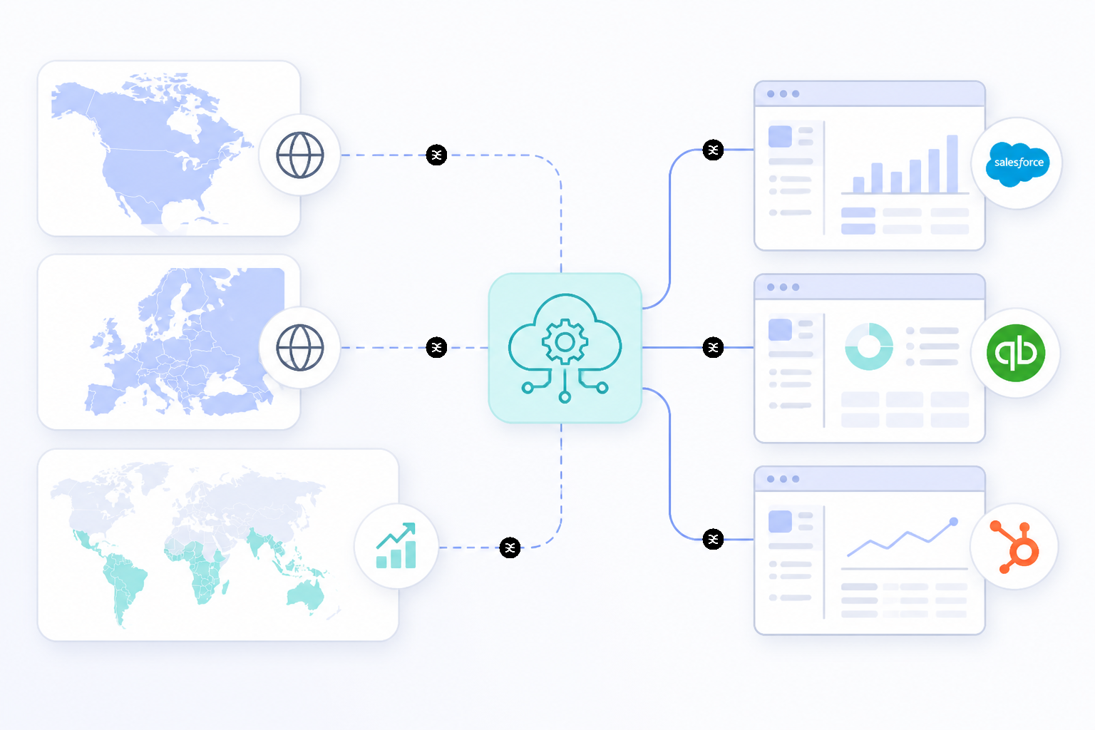 Illustration for Is SaaS API adoption surging in emerging markets?