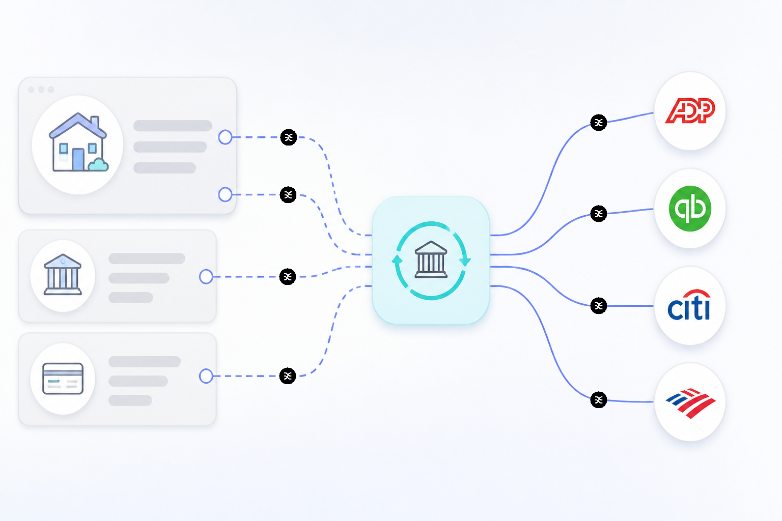 Your View on ACH Payment Integration Is Outdated